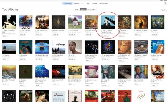 לראשונה: אלבום חסידי מככב בiTunes