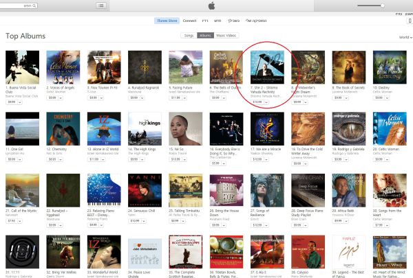 לראשונה: אלבום חסידי מככב בiTunes