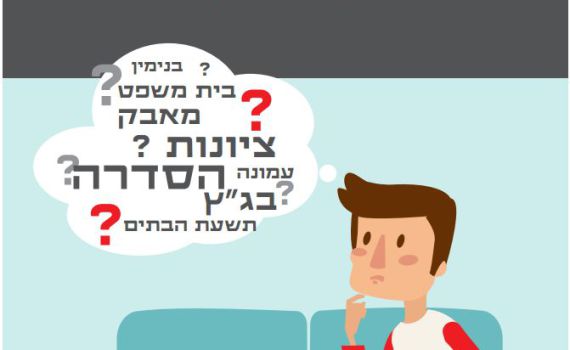 תמונת מצב: מה קורה ביו"ש אחרי חוק ההסדרה?