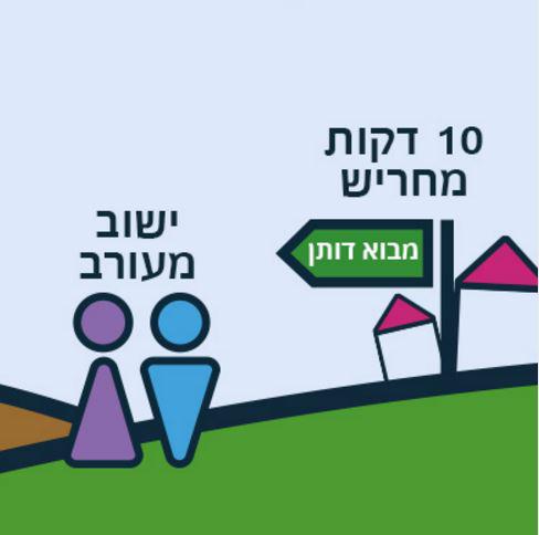 לגור ביישוב מעורב בשומרון – ערכים מאתגרים