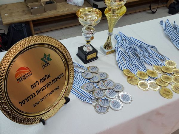 צפו בשידור ישיר: גמר ליגת הישיבות בכדורסל לשנת תשע"ז