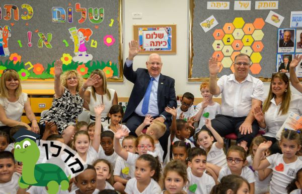 דירוג הישובים בממד מדלן לחינוך | איפה ממוקם הישוב שלכם?