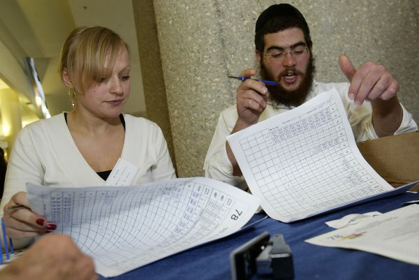 פרשת במדבר: מדוע לא כתוב 'כי תספור'?