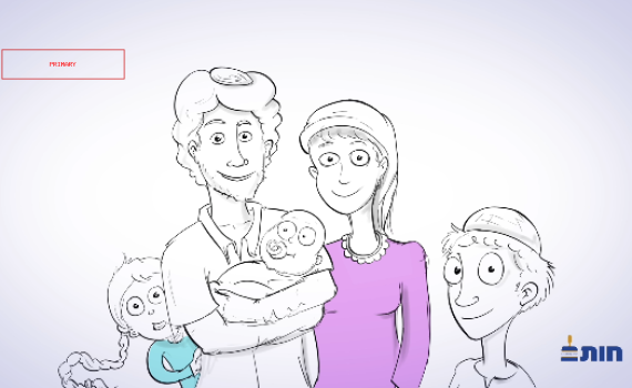 הסרטון שיבלום את תופעת החילון בציונות הדתית?