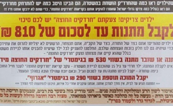 אגרוף גימטריא 290:המחירון המלא להשפלת חייל