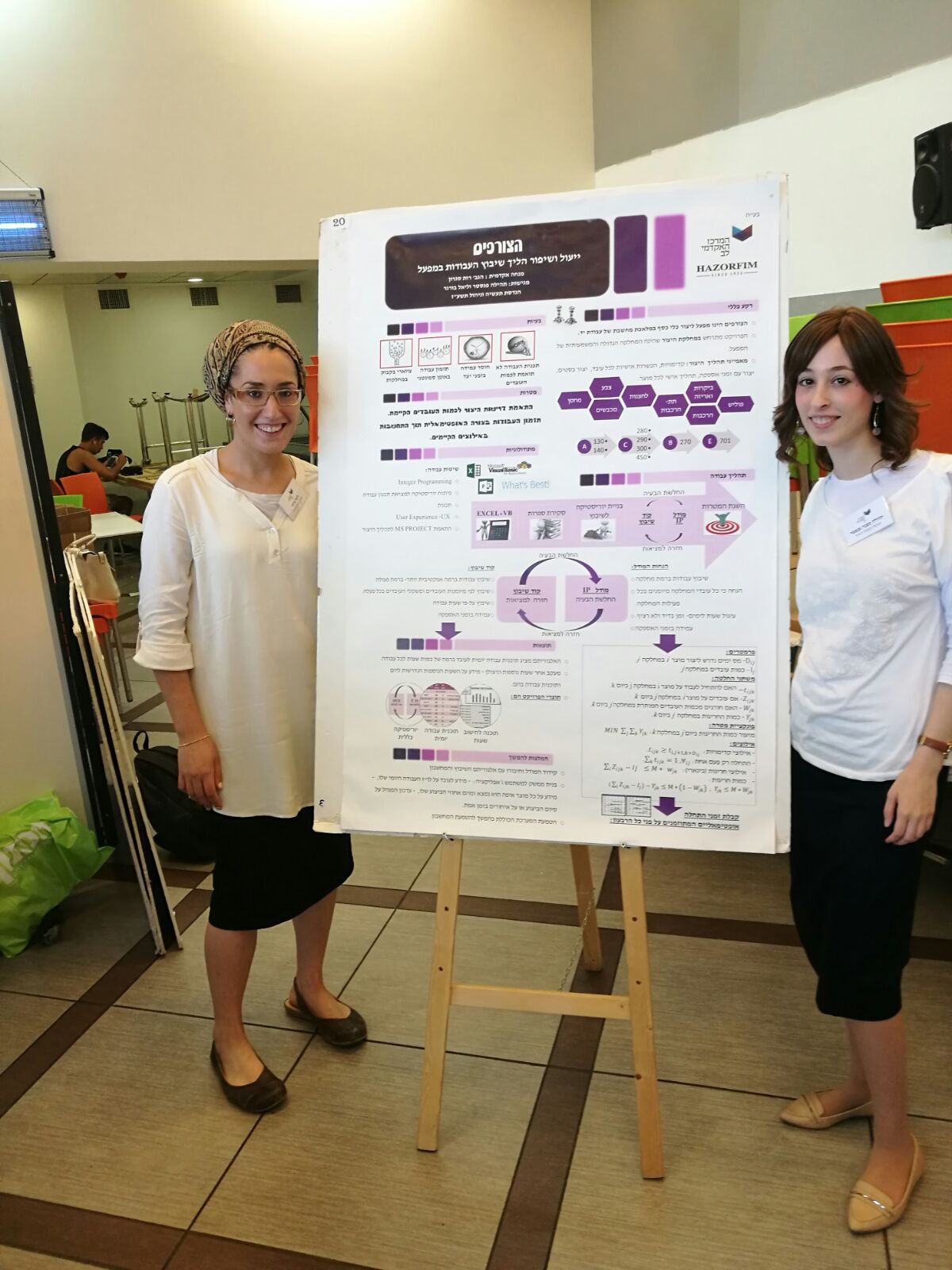כבוד למגזר: פרס "זרעים של חדשנות" לסטודנטיות  לב