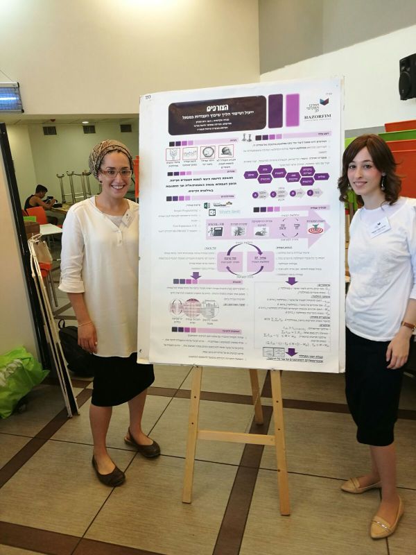 כבוד למגזר: פרס "זרעים של חדשנות" לסטודנטיות  לב