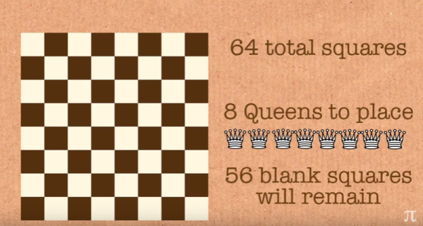 כבר ניסתם? פותר החידה הזו יזכה במיליון דולר