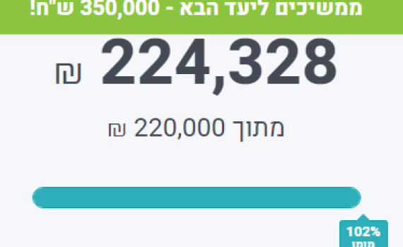 עם ישראל העניק לאלאור אזריה 'מענק שחרור'