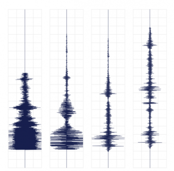 מוסדות החינוך יתרגלו היערכות לרעידת אדמה
