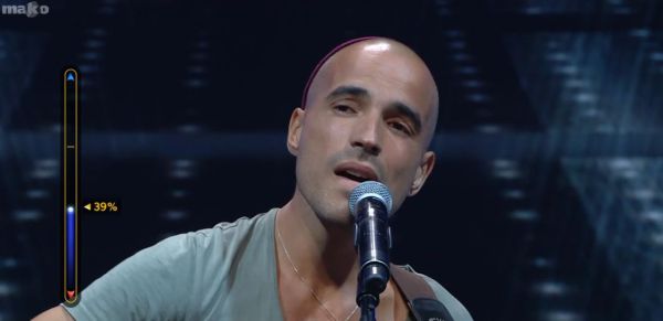 נגן הרחוב הסרוג שהדהים את ה'כוכב הבא'• צפו