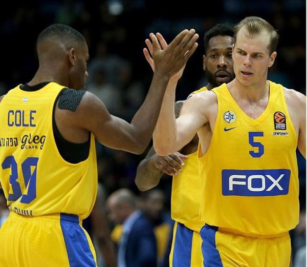 יורוליג: מכבי ת"א תארח את ולנסיה הפצועה