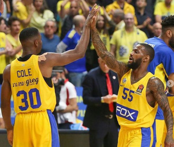 מכבי ת"א – הכוכב האדום: משחק מכריע להמשך