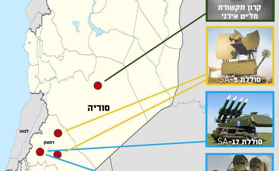 אופס. דובר צה"ל הוציא את הגולן משטח ישראל