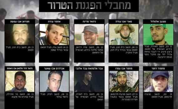 בצה"ל מפרסמים: אלו המחבלים שחוסלו בעזה