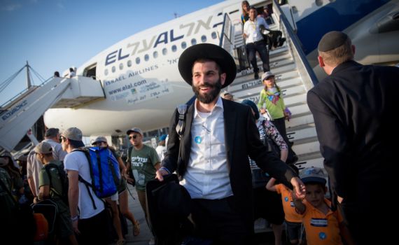 בחנו את עצמכם: מה אתם יודעים על קיבוץ הגלויות?