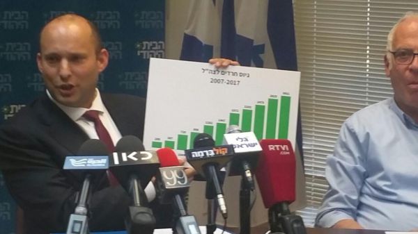 בנט: "לא רק פייק משבר – יש פה פייק מנהיגות"