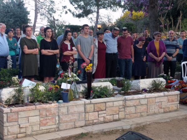 בין זיכרון לעצמאות: הרב אהד טהרלב בטור מיוחד