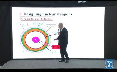 נתניהו חשף: בידינו התיקים הסודיים של הגרעין האיראני