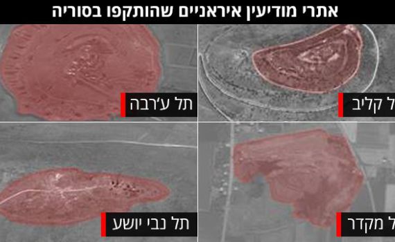 צה"ל חושף: אלה היעדים האסטרטגיים שהותקפו בסוריה