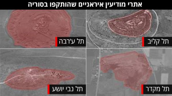 צה"ל חושף: אלה היעדים האסטרטגיים שהותקפו בסוריה