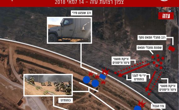 צפו: כוח מגלן חיסל 8 מחבלים שניסו לחדור לישראל