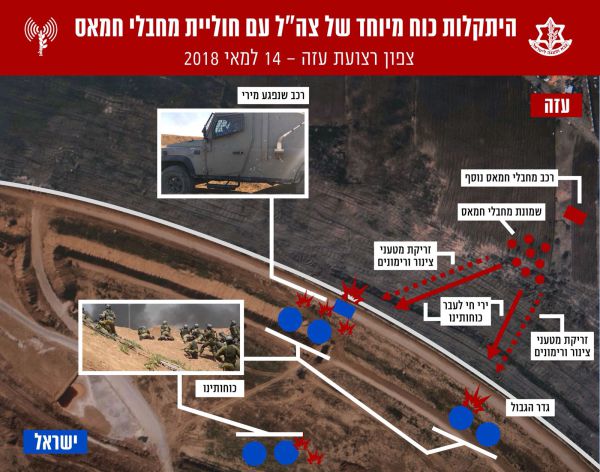 צפו: כוח מגלן חיסל 8 מחבלים שניסו לחדור לישראל