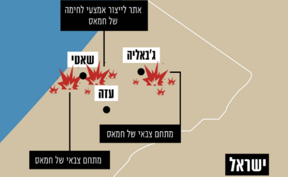 תיעוד: רגע השמדת עמדות חמאס בעזה. צפו