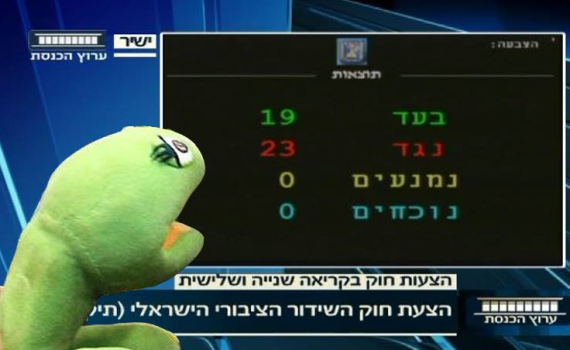 הוכרע: הטלוויזיה החינוכית תיסגר סופית