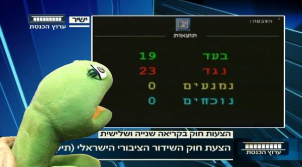הוכרע: הטלוויזיה החינוכית תיסגר סופית