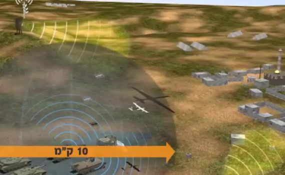 צפו: כך ייראו החטיבות החדשות של צה"ל