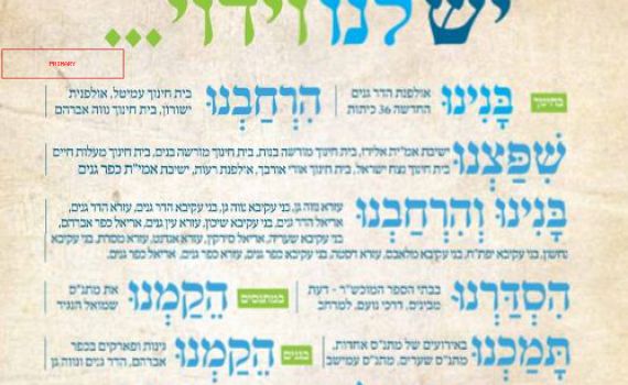 הווידוי של הבית היהודי בפתח תקווה