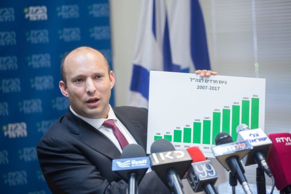 שינויי החוקה של בנט – כך תיראה רשימת הבית היהודי