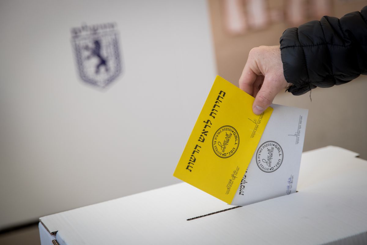 אתם קבעתם: אלה התוצאות שלכם לבחירות 2018