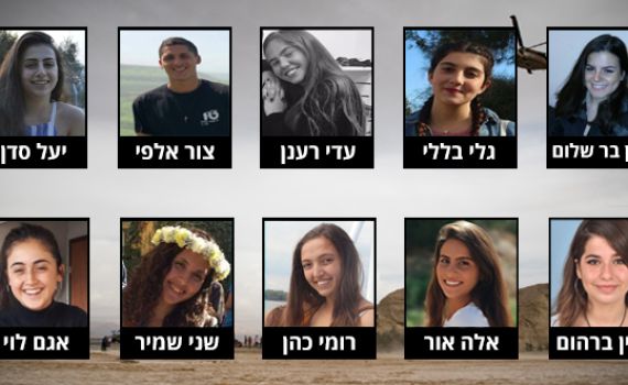 דוח חריף על מכינות קד"צ: חוסר מדיניות ואין פיקוח