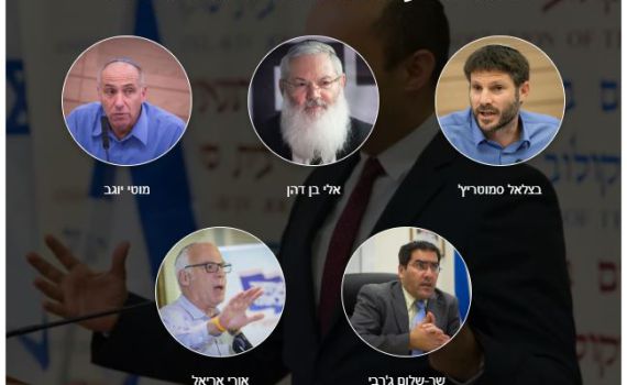 הצביעו: מי צריך להחליף את בנט בראשות הבית היהודי?
