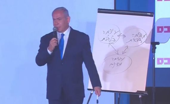 נתניהו: "לחצים על שומרי הסף זו סכנה לדמוקרטיה"