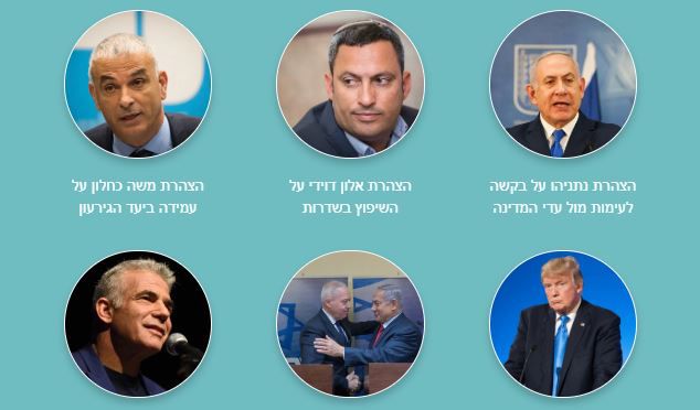 הצביעו: מה הייתה ההצהרה הגדולה של השבוע?