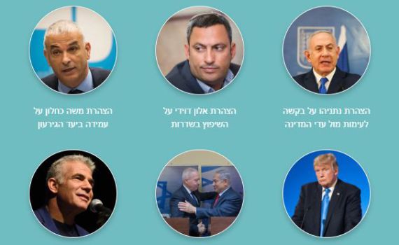 הצביעו: מה הייתה ההצהרה הגדולה של השבוע?