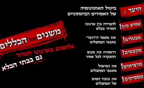 נגמרה החגיגה של המחבלים בכלא הישראלי