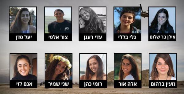 מנהל ומדריך מכינת "בני ציון" יואשמו בהריגה