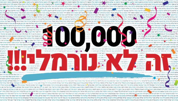 הישג לתנועת חזון: נעמיד סדר יום יהודי במדינת ישראל