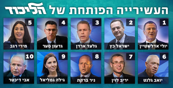 ספירת הקלפיות הסתיימה: זו נבחרת הליכוד לכנסת