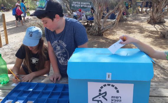 צאו לטייל: מדריך אירועים ואטרקציות ליום הבחירות