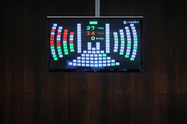 המדריך התורני לקואליציה ולאופוזיציה