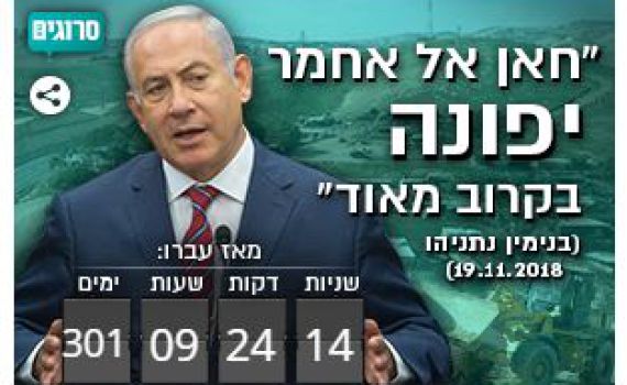 300 יום מאז ההבטחה לפינוי "בקרוב" של חאן אל אחמר