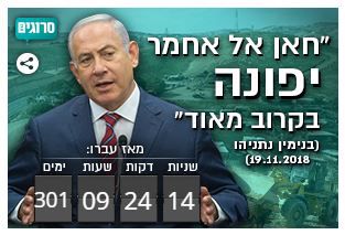 300 יום מאז ההבטחה לפינוי "בקרוב" של חאן אל אחמר