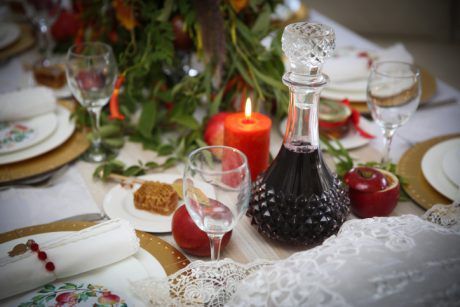 זמני כניסת ויציאת ראש השנה תשפ"ו 2025