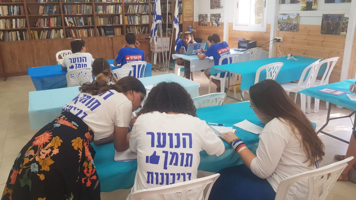 נוער הריבונות יצא להמריץ מצביעים לטובת הימין