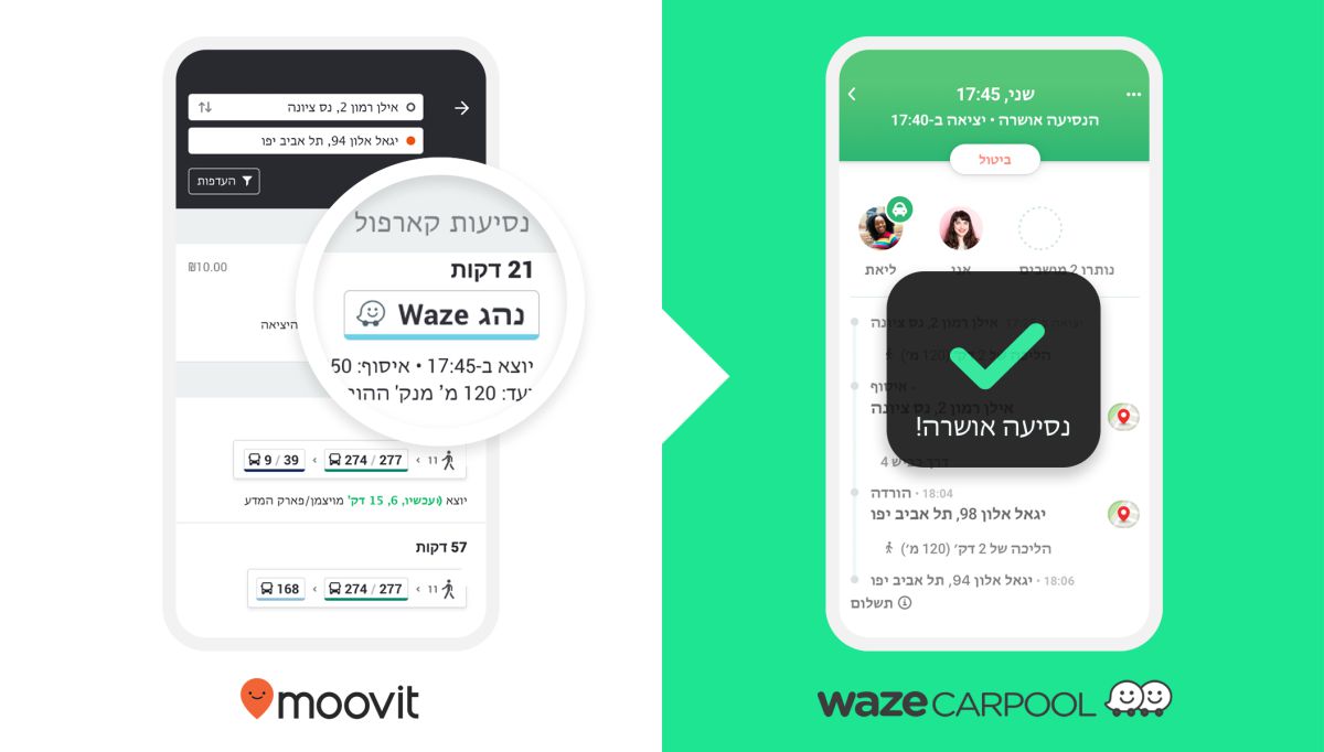 נוסעים יחד: שיתוף פעולה בין אפליקציות התחבורה